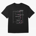 Encara messi gol gol gol Oversized T-Shirt Bring FIFA World Cup 2026 Group Stage Filled with Cristiano Ronaldo, Haaland and CR7, Brazil, Portugal and Argentina Energy, Stadium Memories, Football Loyalty, International Chants and Championship