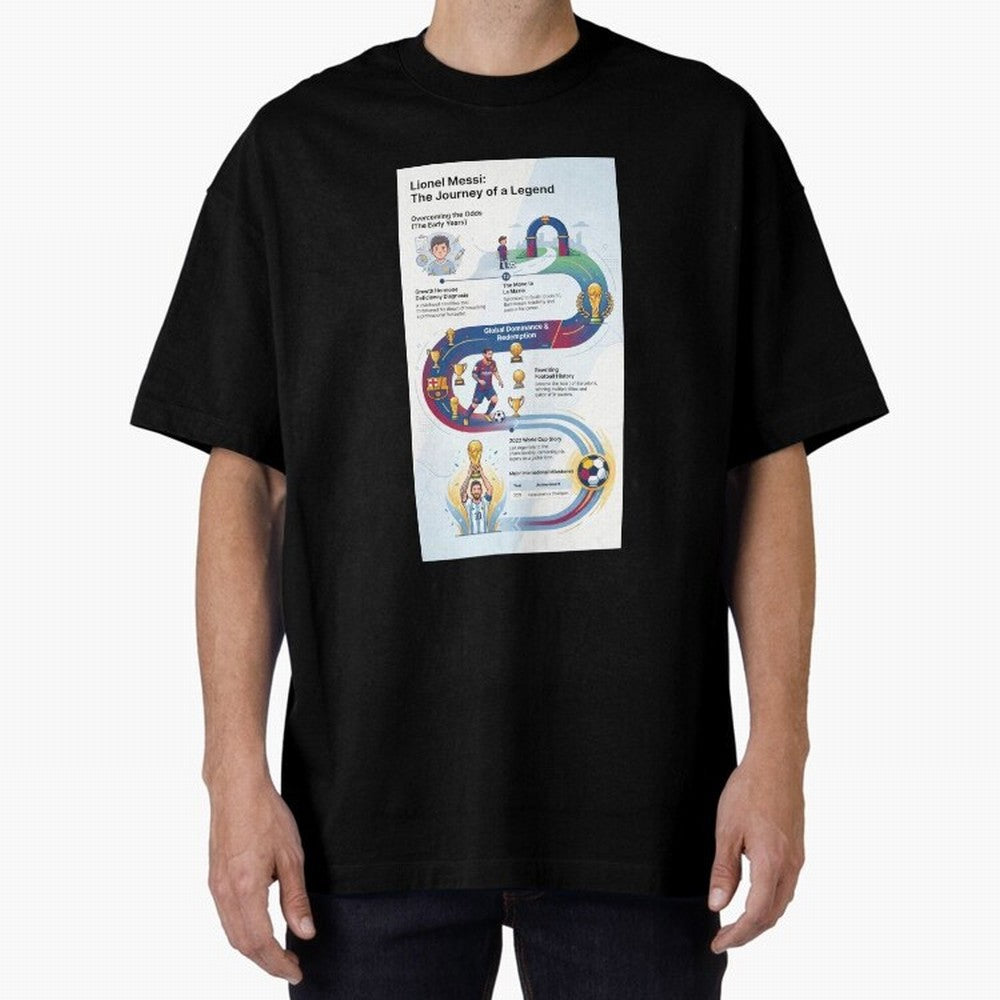 Messi sticker Classic T-Shirt Honor Champions and Dreams in FIFA World Cup 2026 USA Canada Mexico Connected to Messi and Cristiano Ronaldo, Argentina and Brazil Energy, Championship Spirit, Famous Goals, Roaring Crowds and International Football