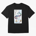 Messi sticker Classic T-Shirt Honor Champions and Dreams in FIFA World Cup 2026 USA Canada Mexico Connected to Messi and Cristiano Ronaldo, Argentina and Brazil Energy, Championship Spirit, Famous Goals, Roaring Crowds and International Football